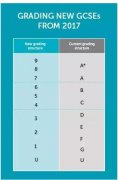 IGCSE課程和GCSE課程的區(qū)別真得只差一個“I”嗎？