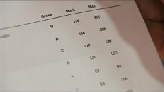 AQA考試局2020年夏季A-level成績(jī)?cè)u(píng)估細(xì)則解