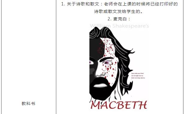 IGCSE英語文學(xué)課程學(xué)習(xí)指導(dǎo)