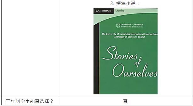 IGCSE英語文學(xué)課程學(xué)習(xí)指導(dǎo)