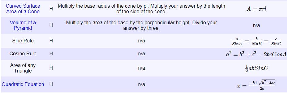 課程學(xué)習(xí)必備GCSE數(shù)學(xué)公式整理