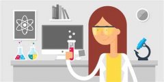 關(guān)于GCSE科學(xué)課程中的triple science你了解嗎？